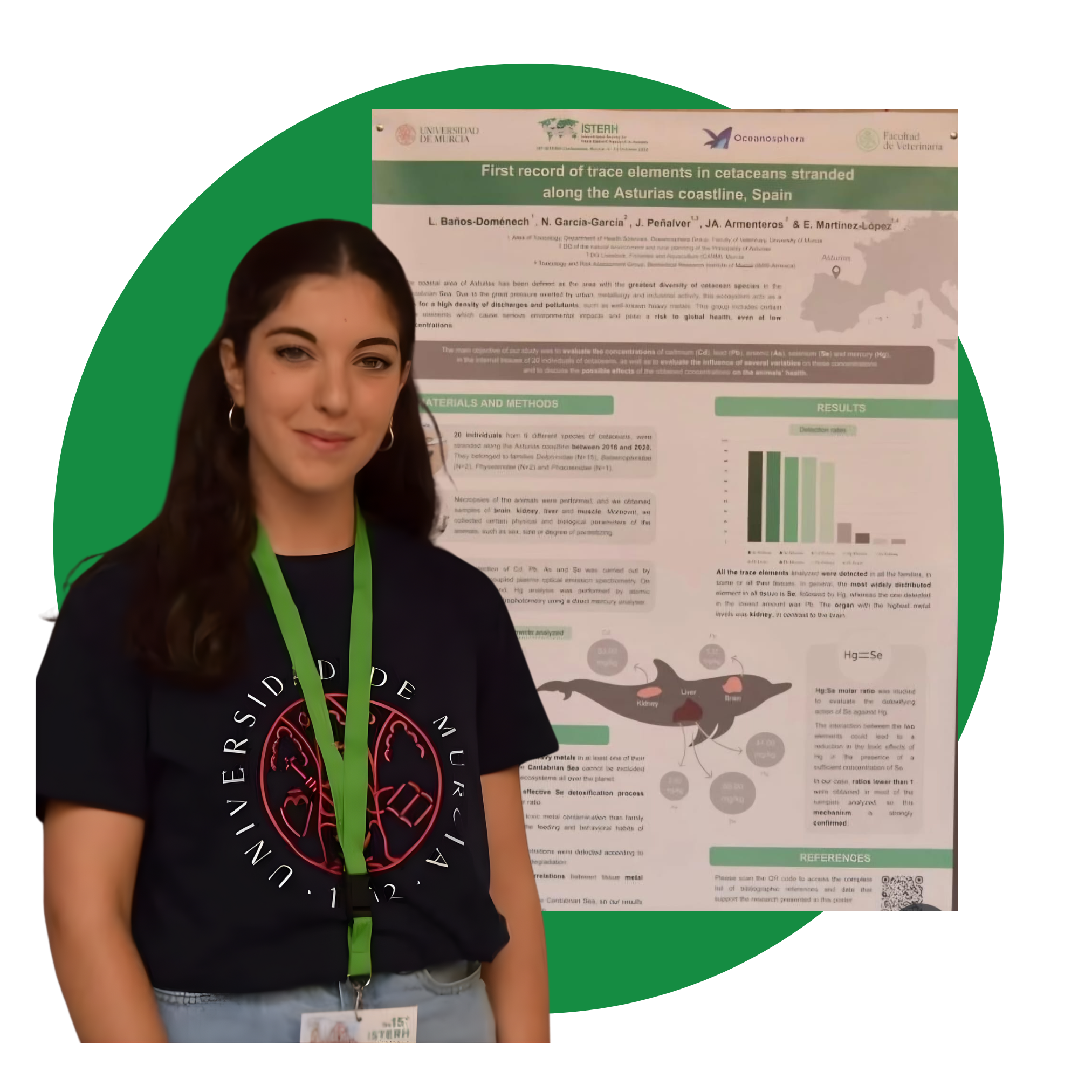 Laura Baños con su póster