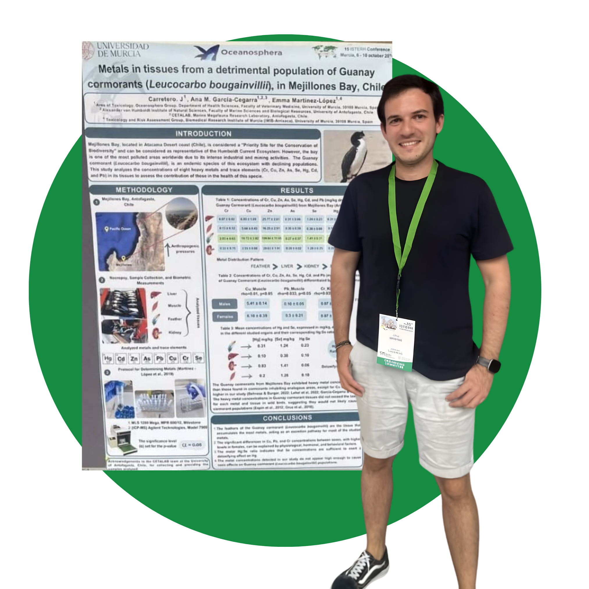 Jorge Carretero con su póster